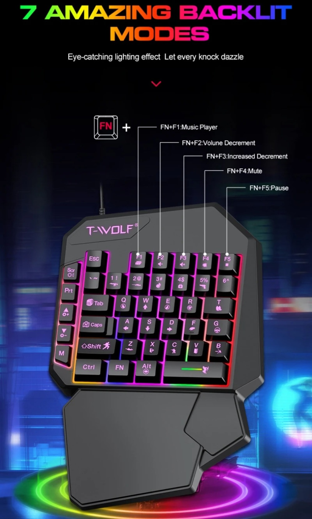 5 in 1 RGB Gaming Keyboard Mou - Gaming Keyboard 1 Hand 评论和价格