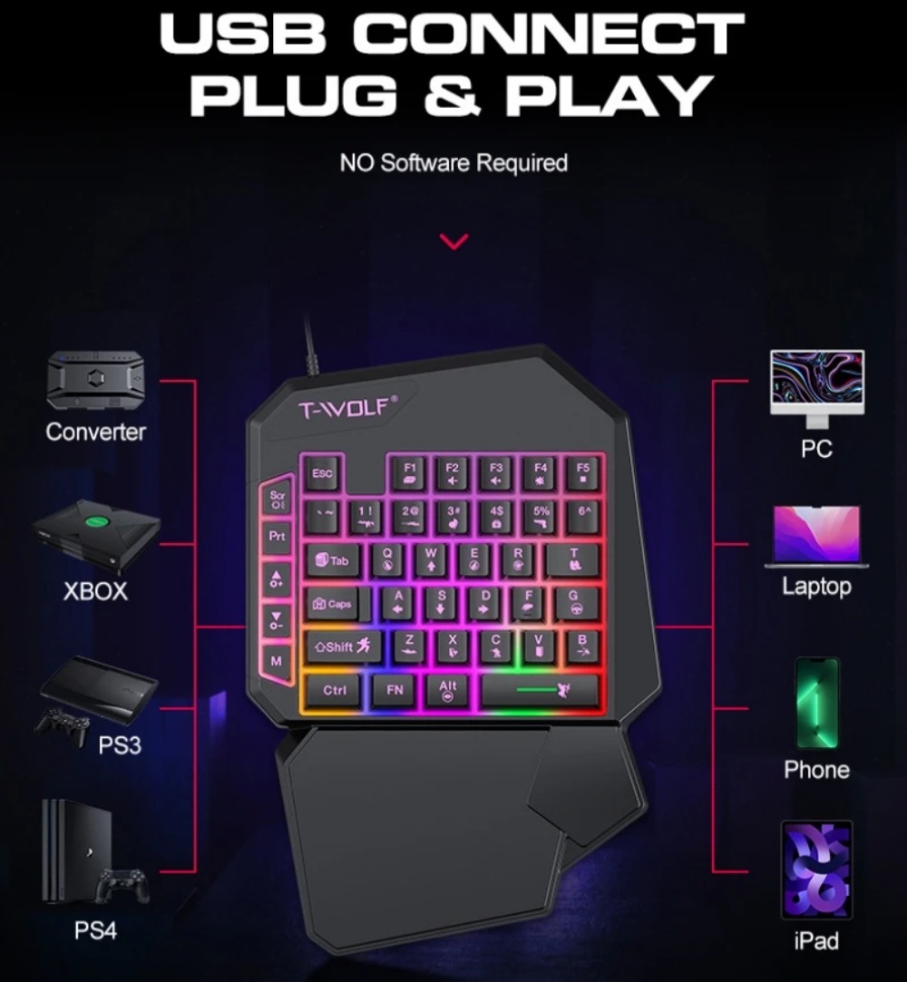 5 in 1 RGB Gaming Keyboard Mou - Gaming Keyboard 1 Hand 评论和价格