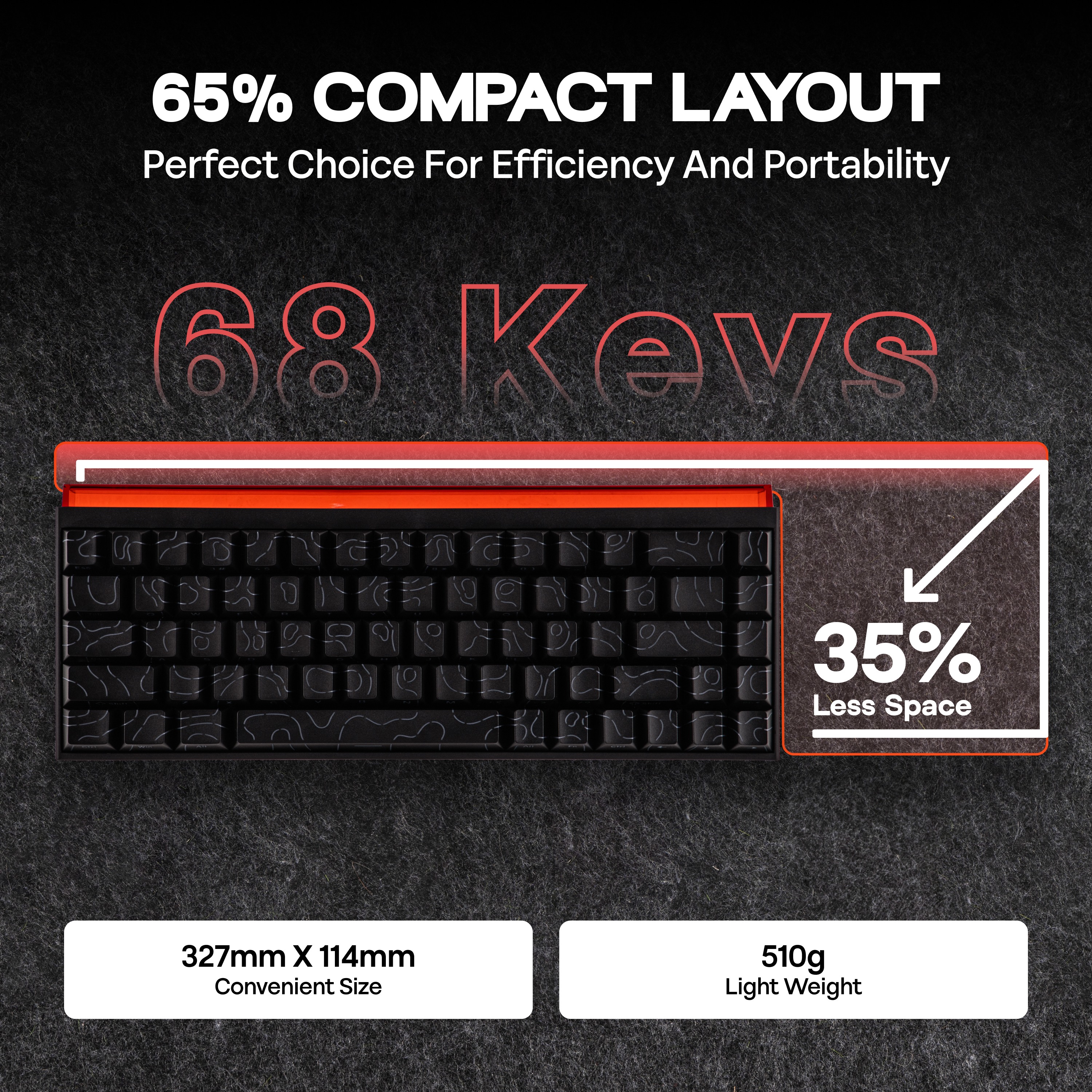 AJAZZ NK68 65% Compact Hot-Swa - Keyboard Gaming Mac 评论和价格