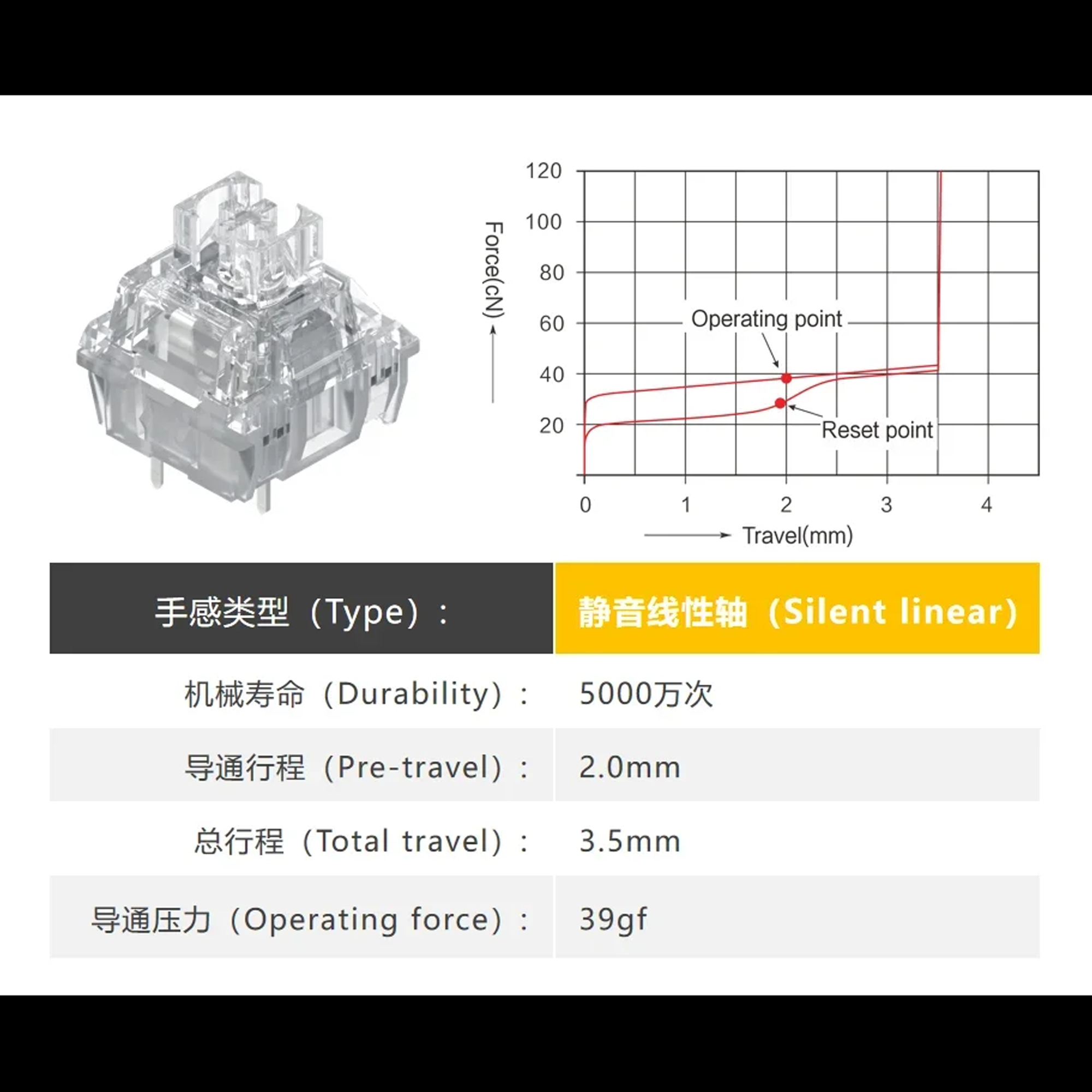 TTC Frozen Switch V2 Mechanica - Keyboard Gaming Transparent 评论和价格