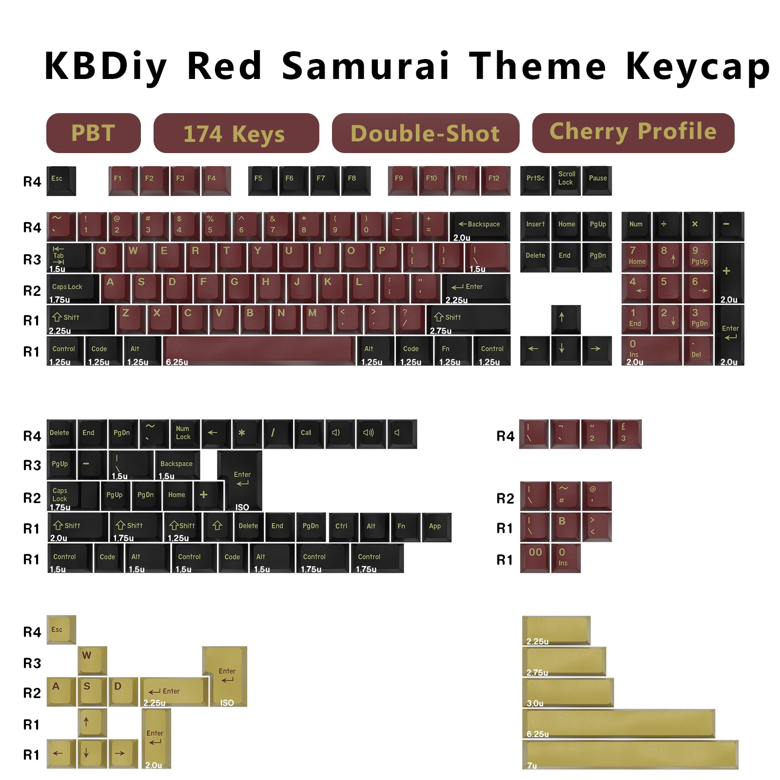 KBDiy GMK Keycap Double Shot C - Gaming Keyboard No Number Pad 评论和价格