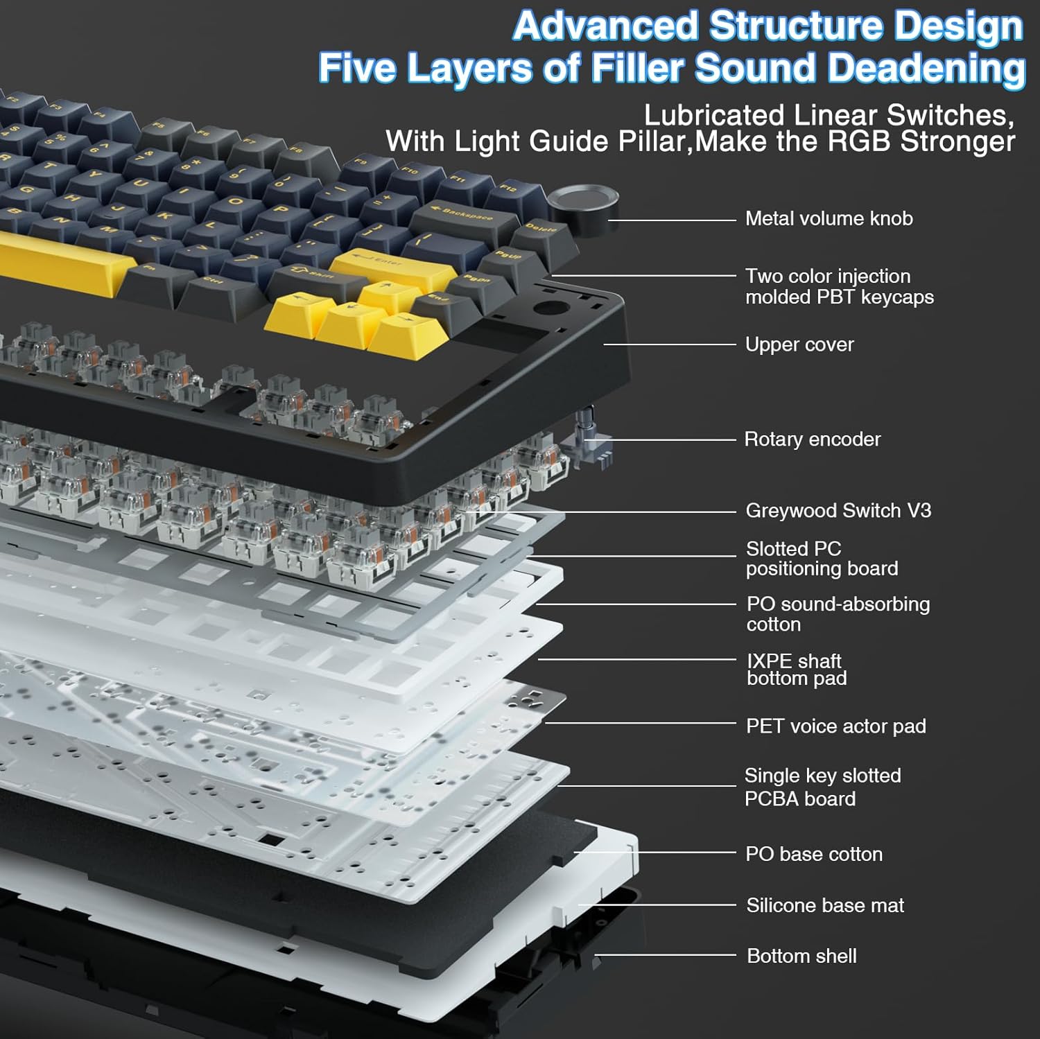 Aula F75 Mechanical Keyboard,  - Gaming Keyboard No Number Pad 评论和价格