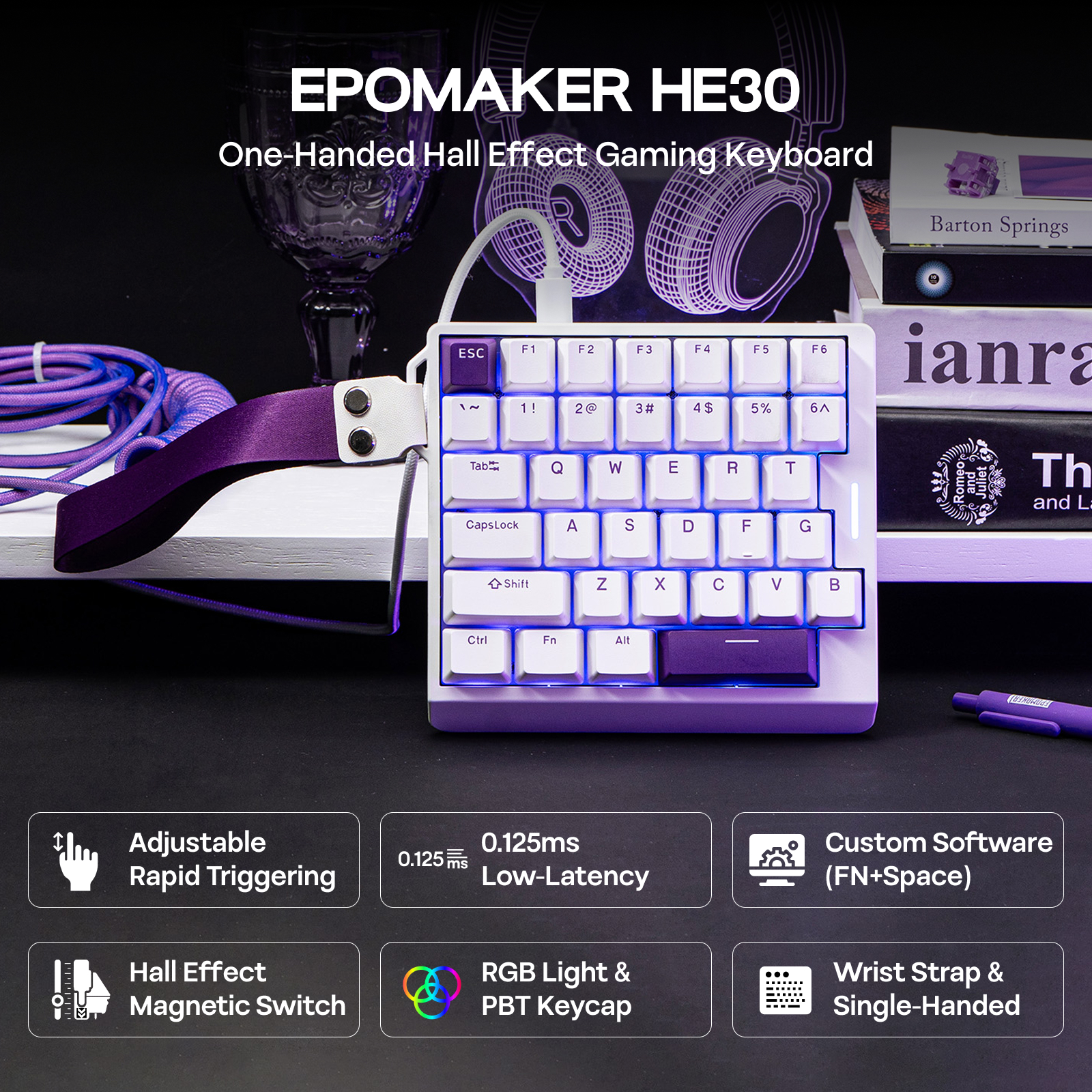  EPOMAKER HE30 One-Handed 36- - Gaming Keyboard 1 Hand 评论和价格